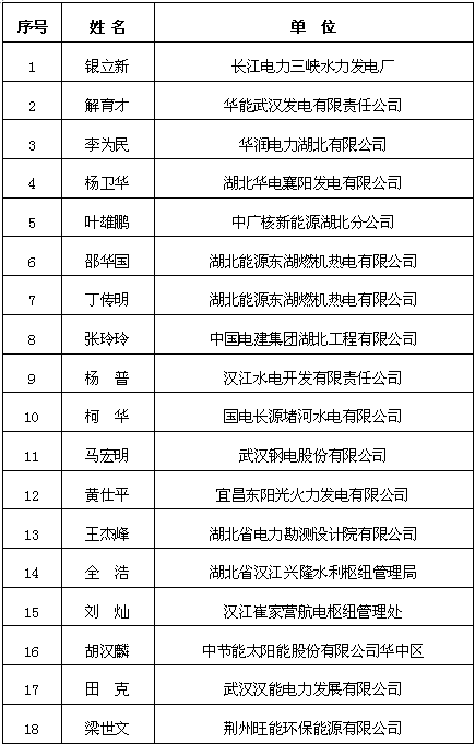 QQ图片20180206111941.png