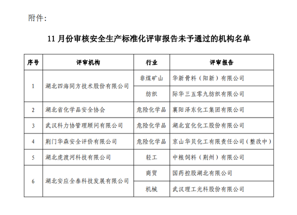 QQ图片20191216095327.png