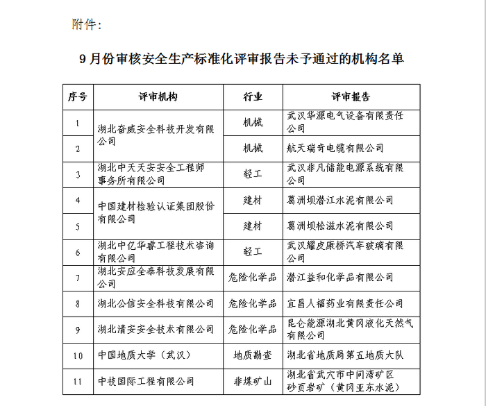 附件.png
