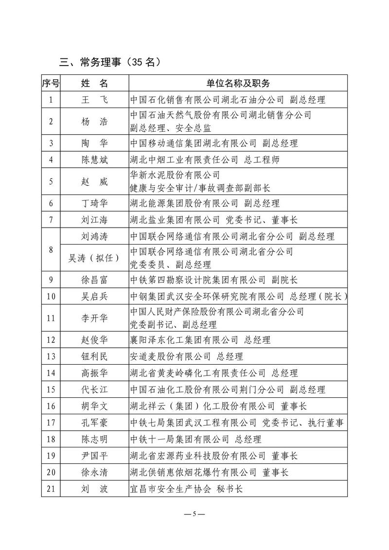 关于召开湖北省安全生产技术协会三届四次理事会的通知_04.jpg