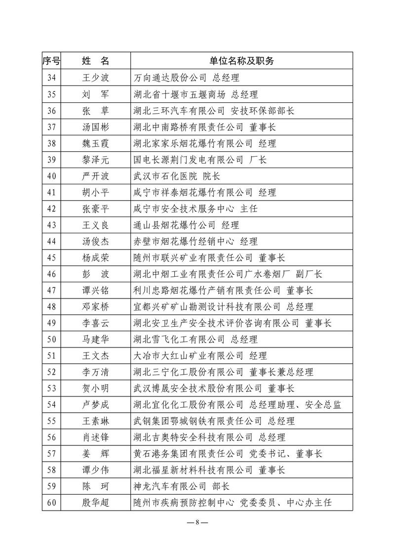 关于召开湖北省安全生产技术协会三届四次理事会的通知_07.jpg