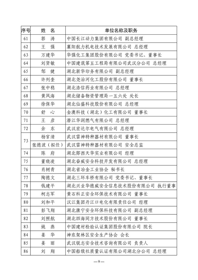 关于召开湖北省安全生产技术协会三届四次理事会的通知_08.jpg