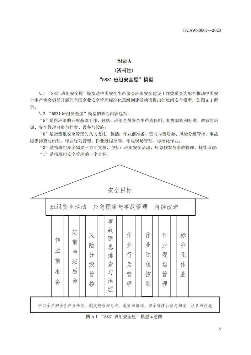 《安全管理标准化班组评定规范通用要求》（TCAWS 0007―2023）_07.jpg