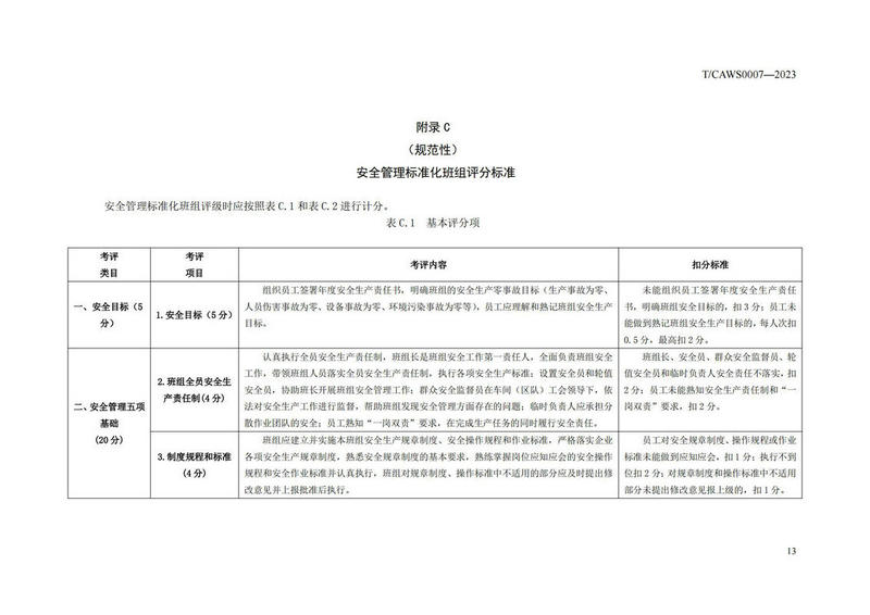 《安全管理标准化班组评定规范通用要求》（TCAWS 0007―2023）_15.jpg