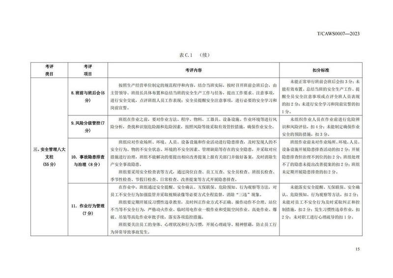 《安全管理标准化班组评定规范通用要求》（TCAWS 0007―2023）_17.jpg