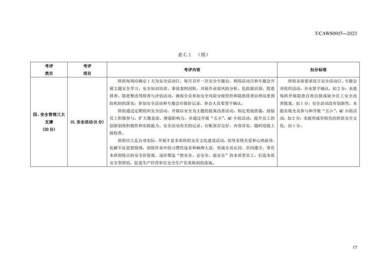《安全管理标准化班组评定规范通用要求》（TCAWS 0007―2023）_19.jpg