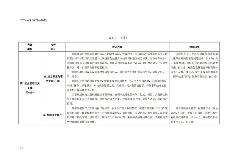 《安全管理标准化班组评定规范通用要求》（TCAWS 0007―2023）_20.jpg