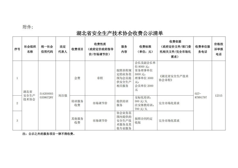 湖北省安全生产技术协会收费公示_01.jpg